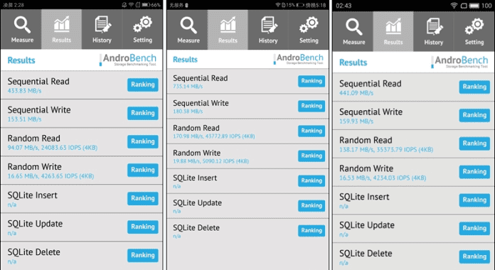 Zuk-edge-androbench.png