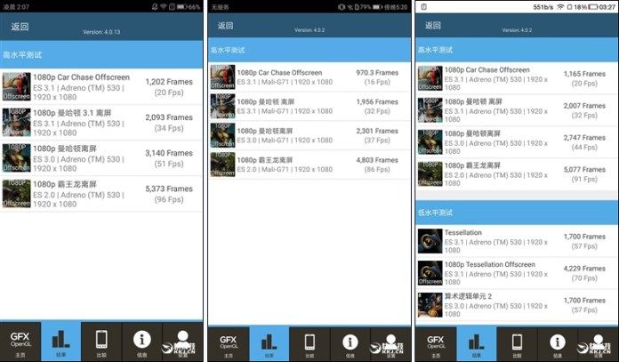 Zuk-edge-gfxbench.jpg