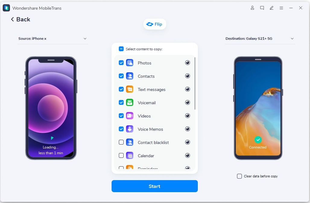 transferencia-de-iphone-a-android1[1]