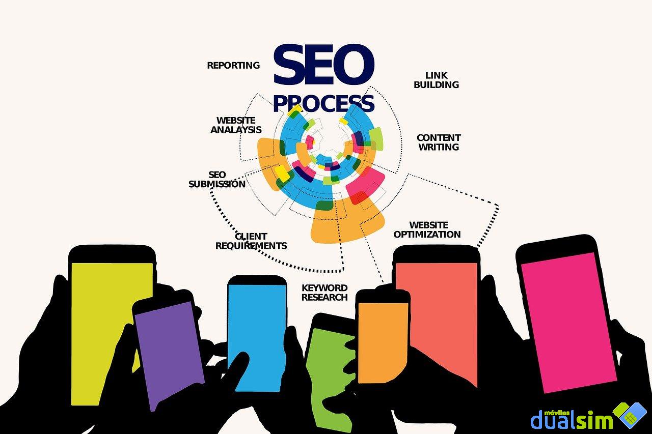 SEO móvil