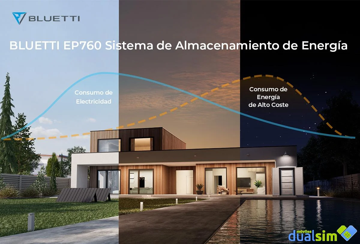 BLUETTI EP760: El sistema de respaldo de energía definitivo