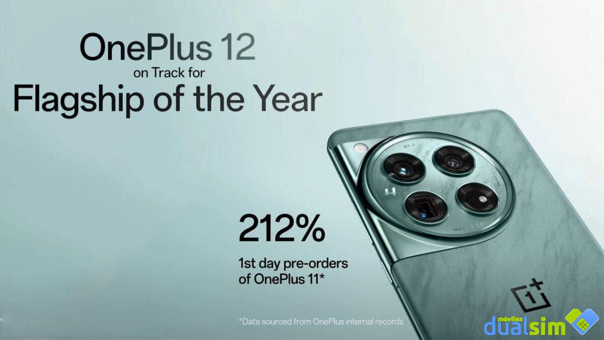 OnePlus 12 Pre-order stats