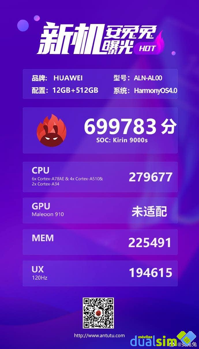 Huawei Mate 60 Pro en AnTuTu