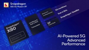 Qualcomm presenta el módem Snapdragon X80 5G y FastConnect 7900 en el MWC 2024