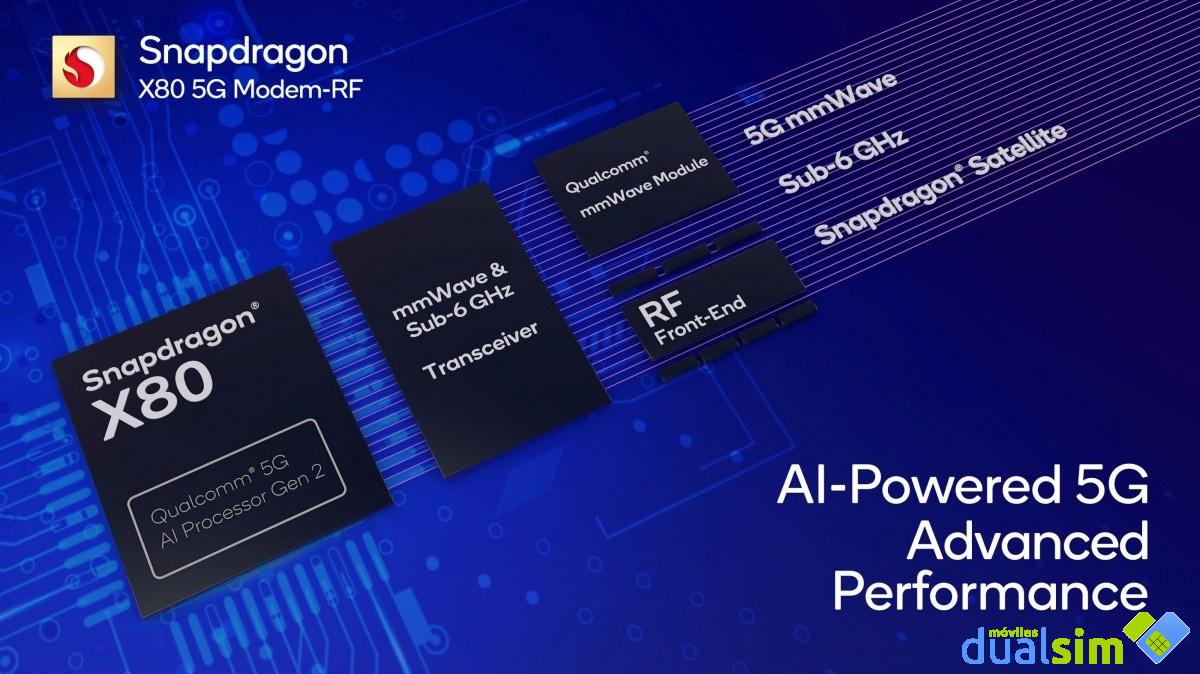 Qualcomm deslumbra en el MWC 2024 con el lanzamiento del Modem ...