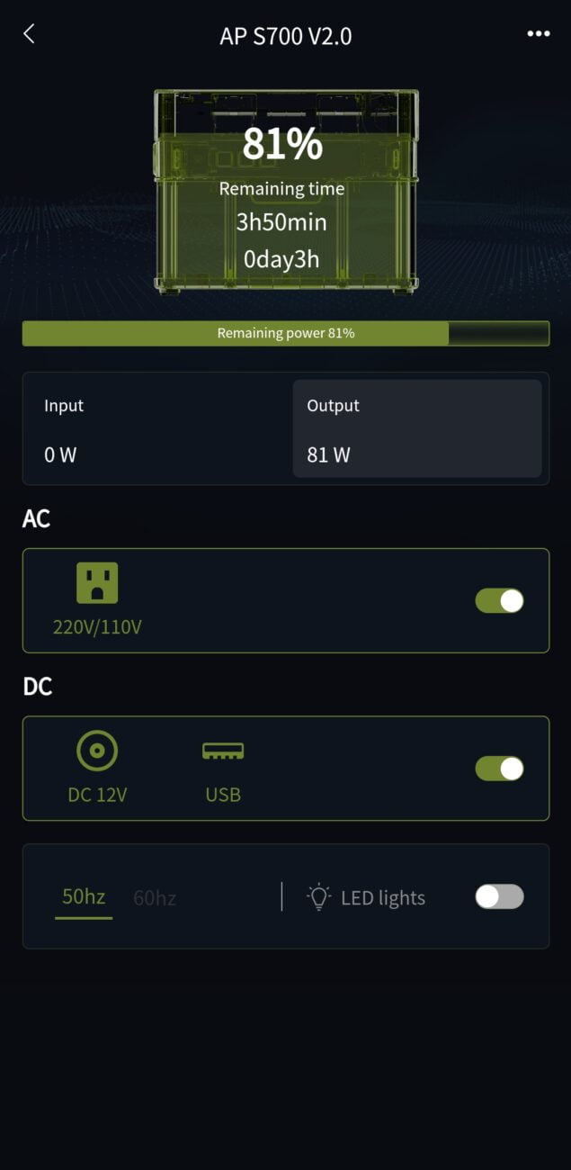 Allpowers S700 a prueba