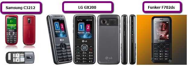 Comparativa: Samsung C3212 vs LG GX200 vs Funker F702ds