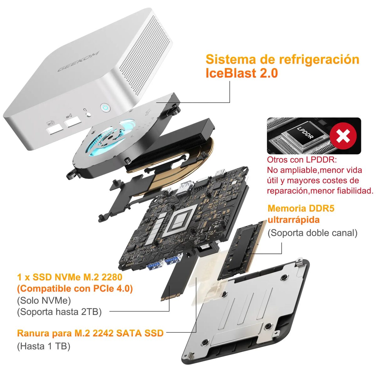 A6 Mini PC