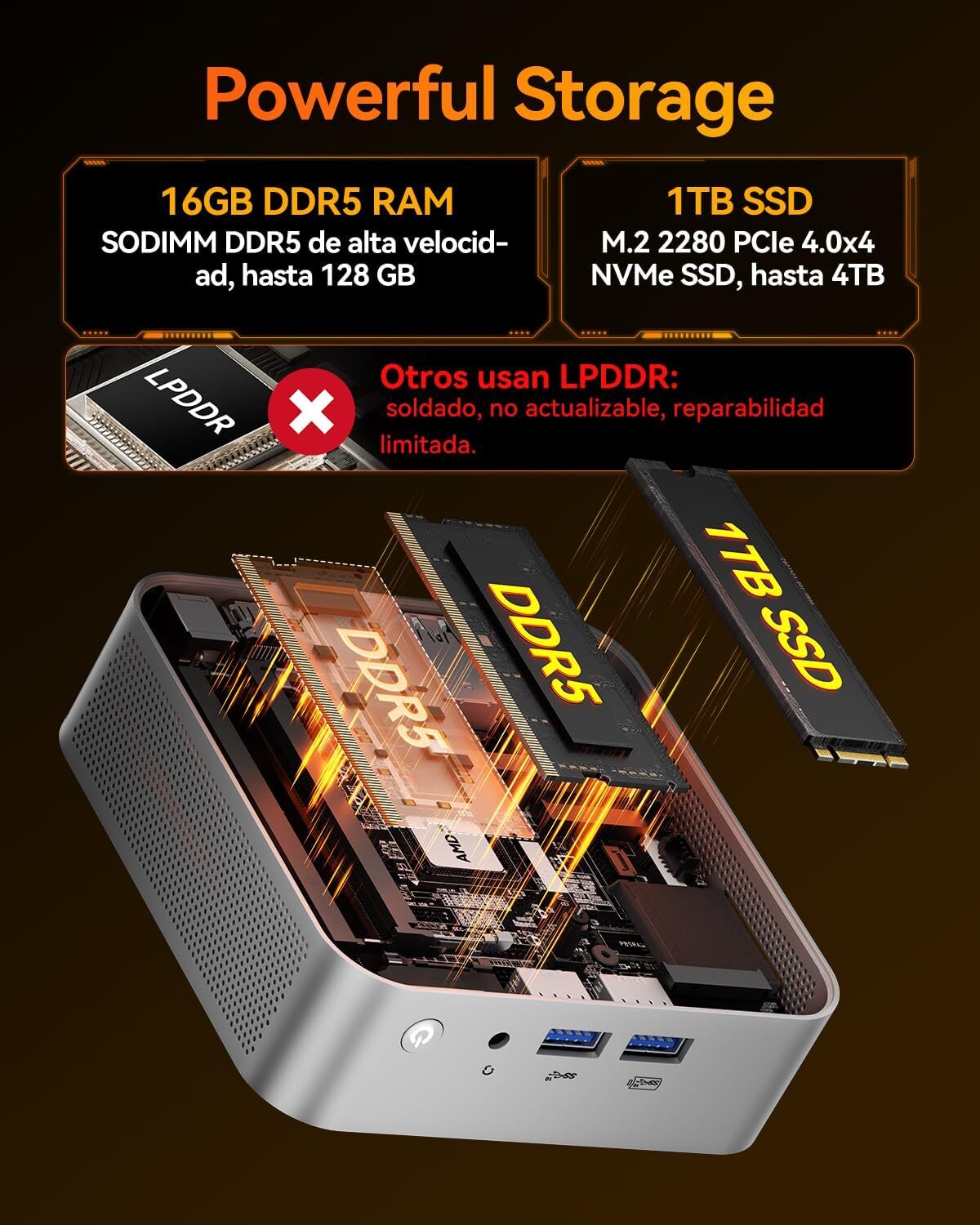 A8 Mini PC