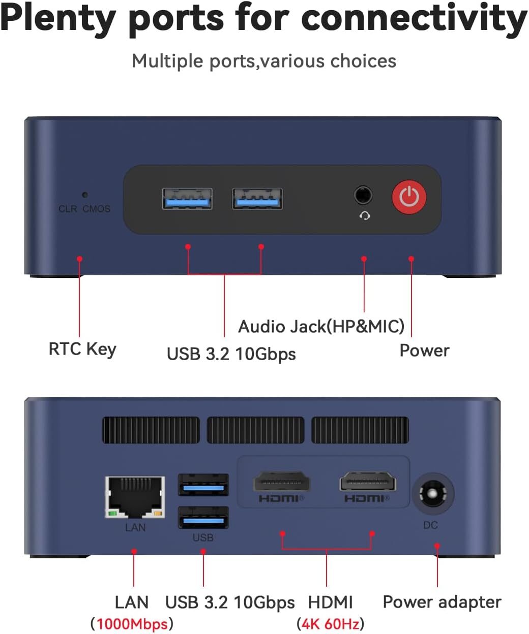 Beelink SER3 3200U