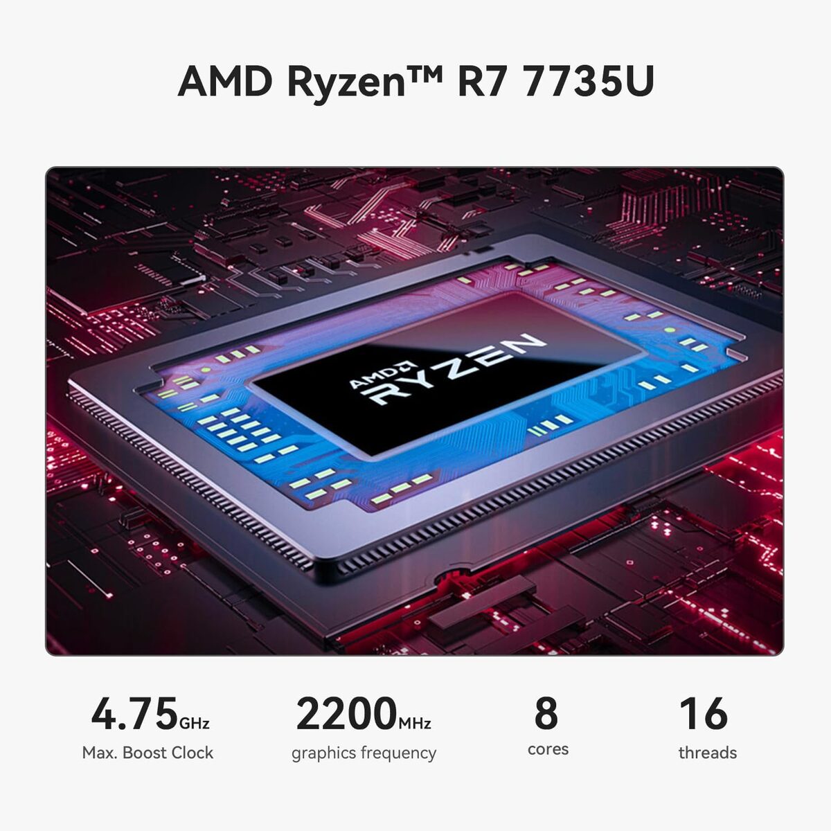 Beelink SER5 MAX 7735U