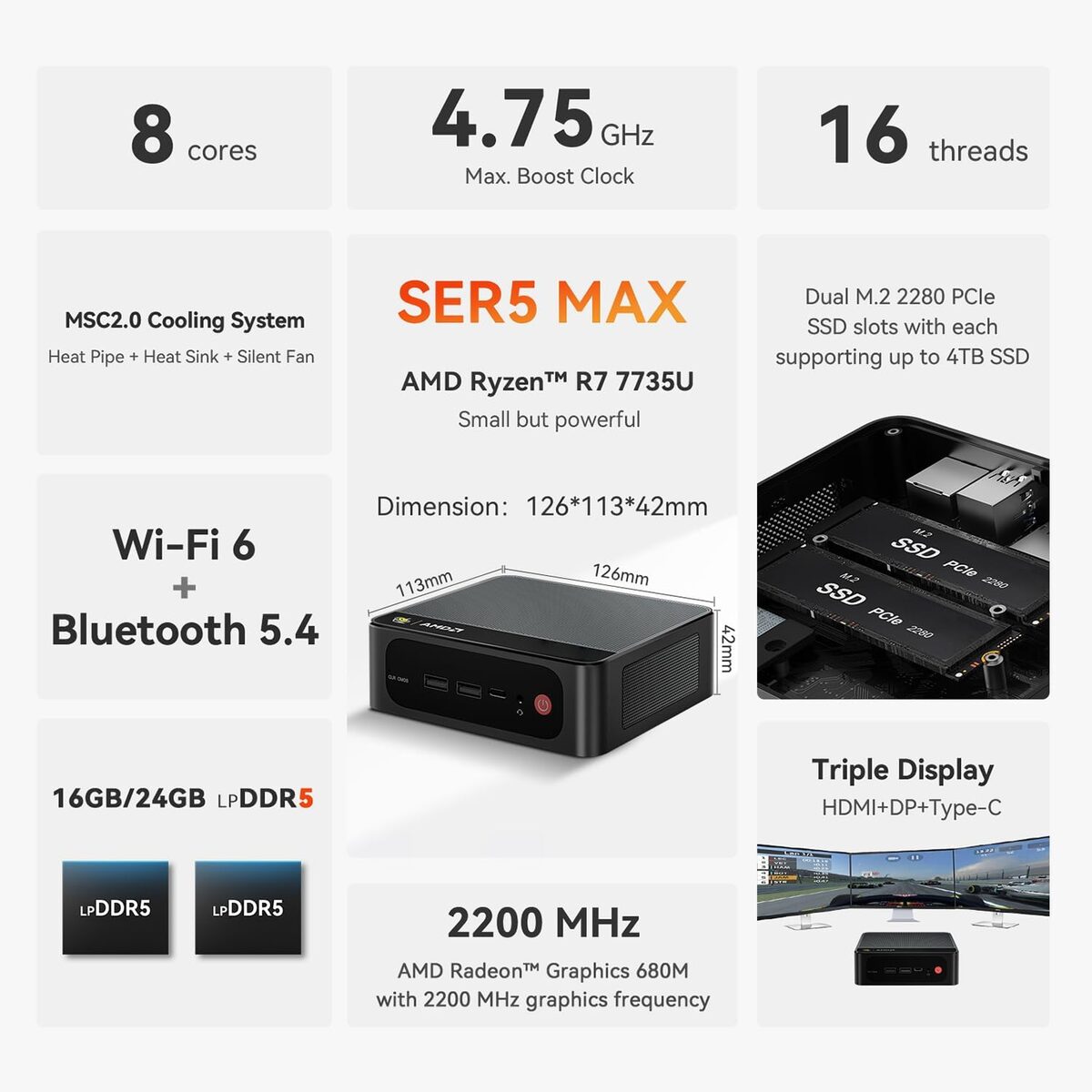 Beelink SER5 MAX 7735U
