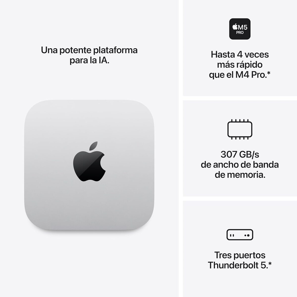 Apple Mac Mini con Chip M5 Pro