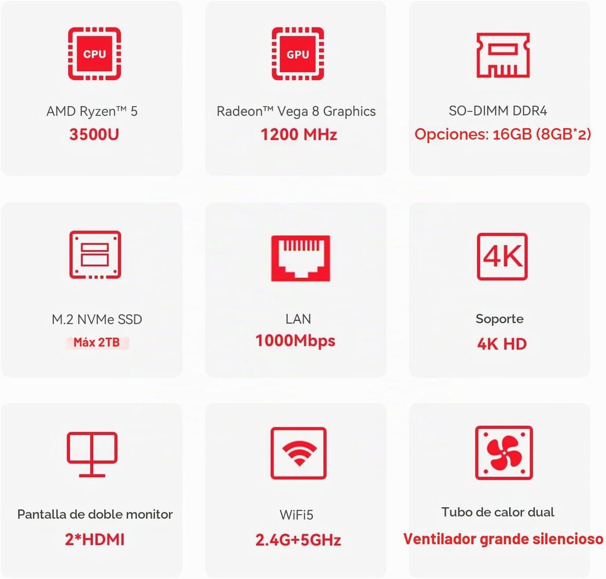 Beelink SER3 3500U