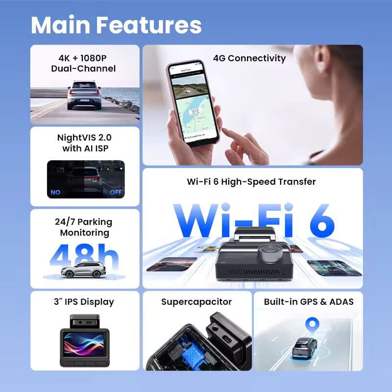 DDPAI Z50 Pro 4G Dual 4K