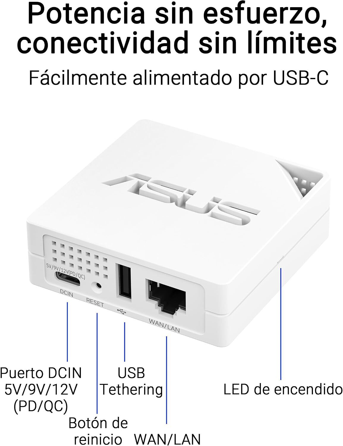 RT-AX50 Go