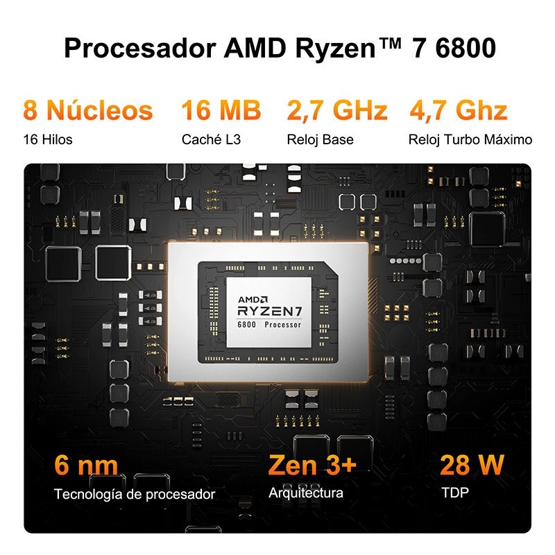 A6 Mini PC