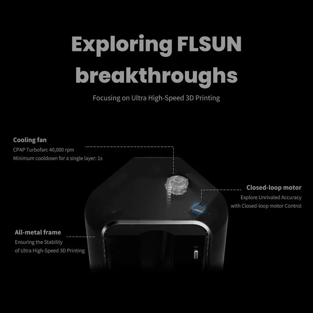 FLSU3D T1