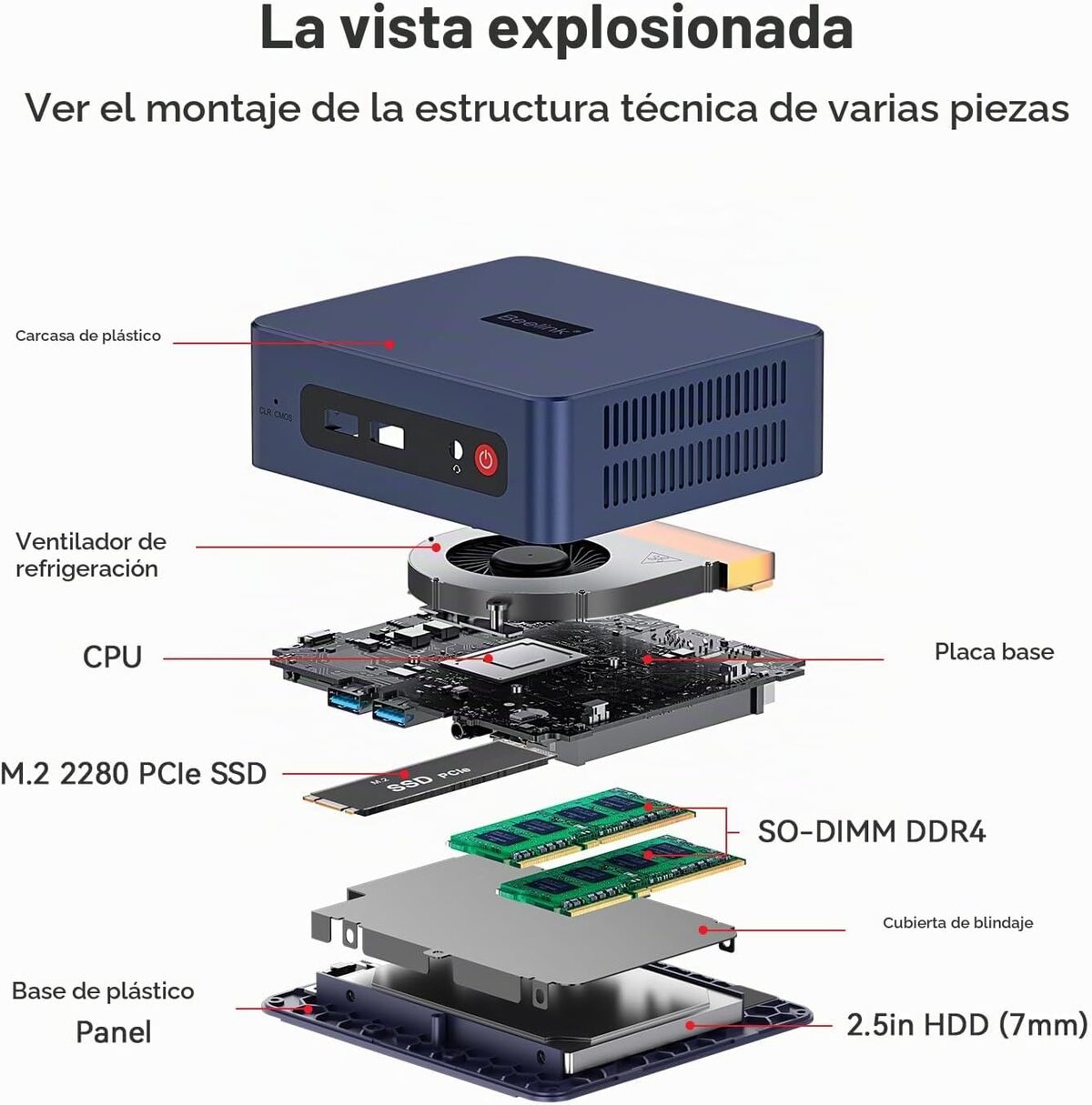 Beelink SER3 3500U