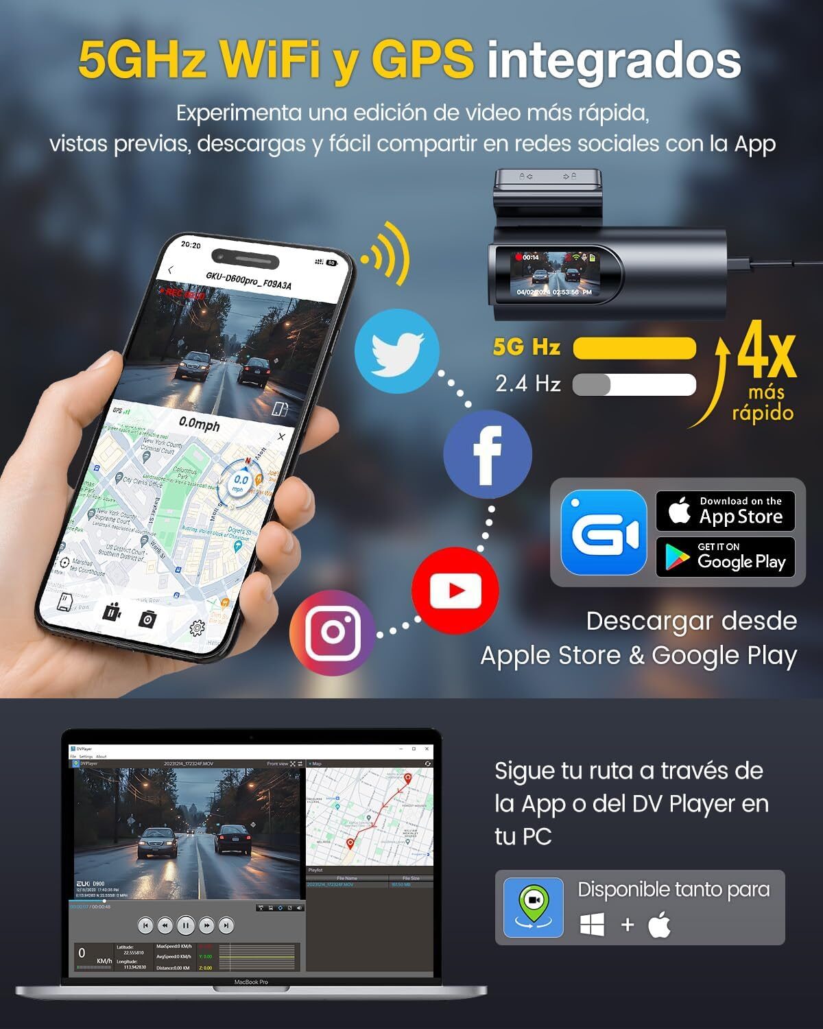 GKU Dashcam D600Pro Cámara Coche 4K+1080P