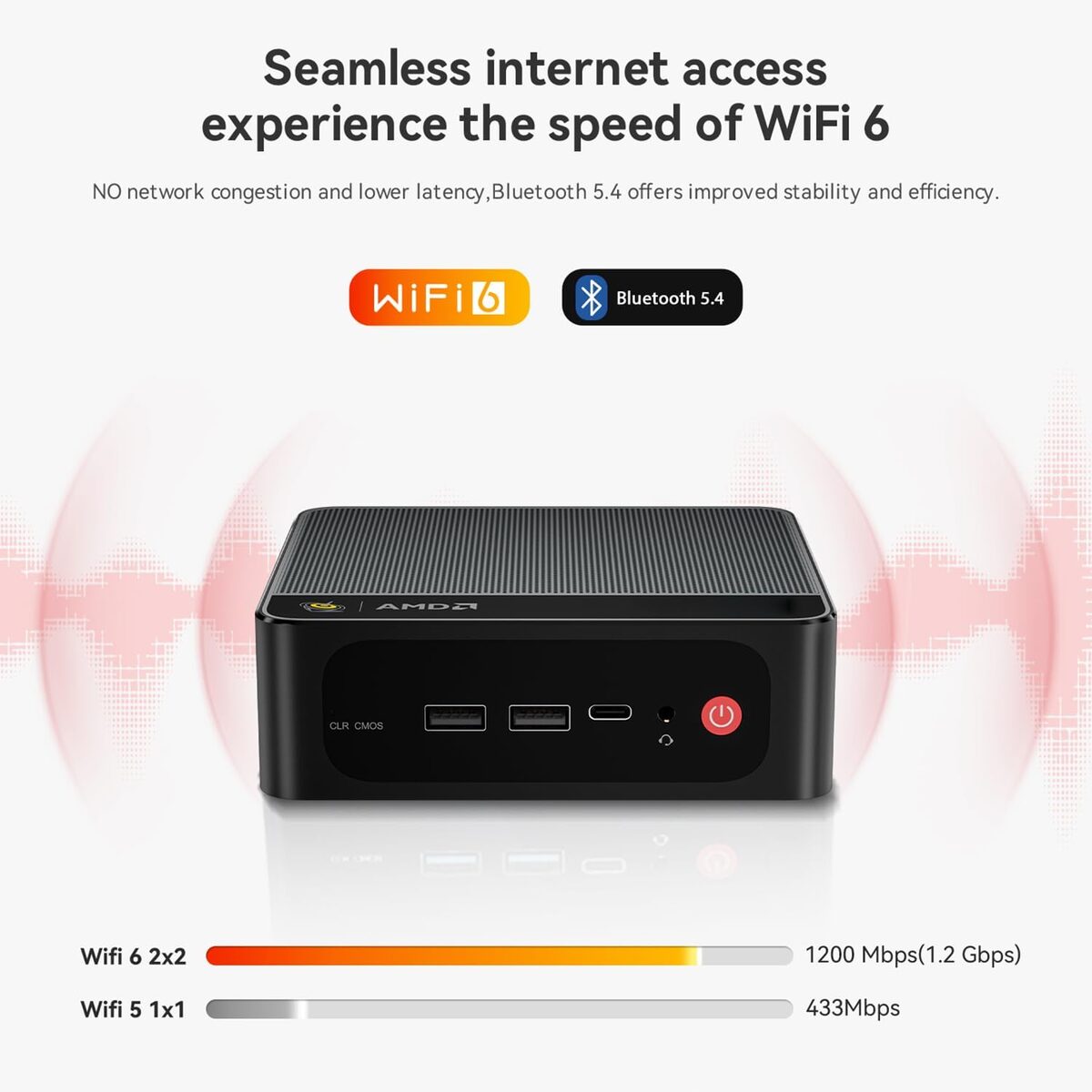 Beelink SER5 MAX 7735U