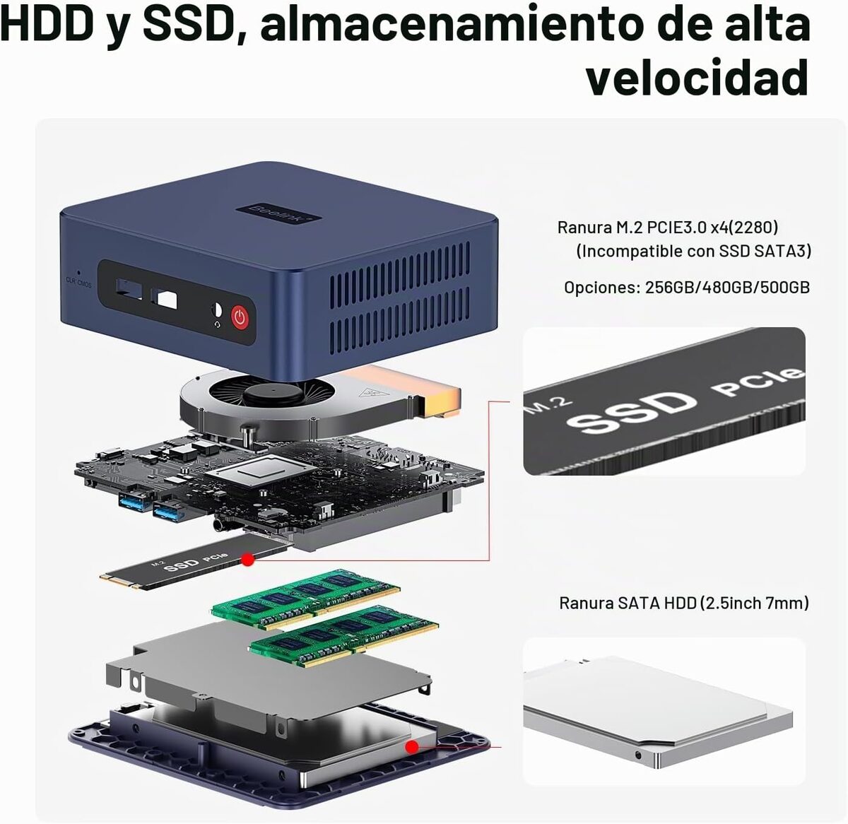 Beelink SER3 3500U