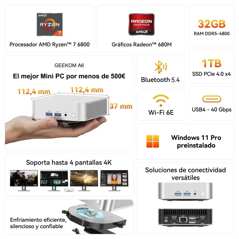 A6 Mini PC