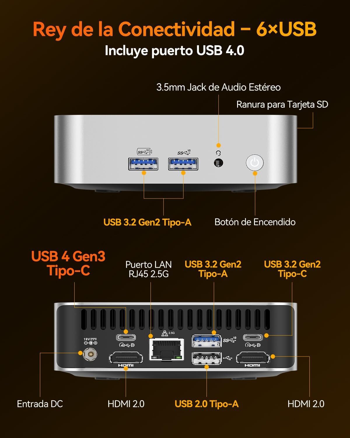 A8 Mini PC