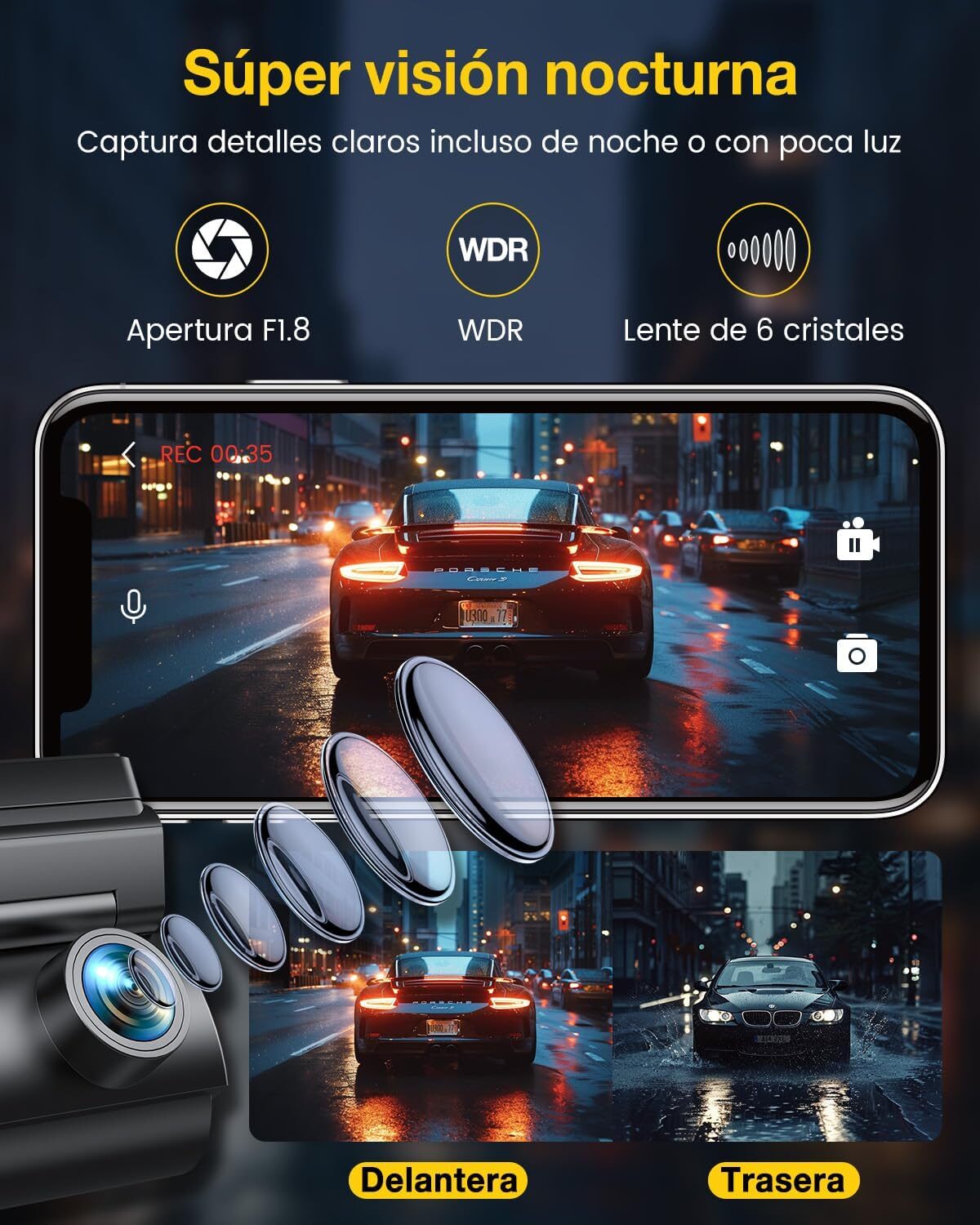 GKU Dashcam D600Pro Cámara Coche 4K+1080P