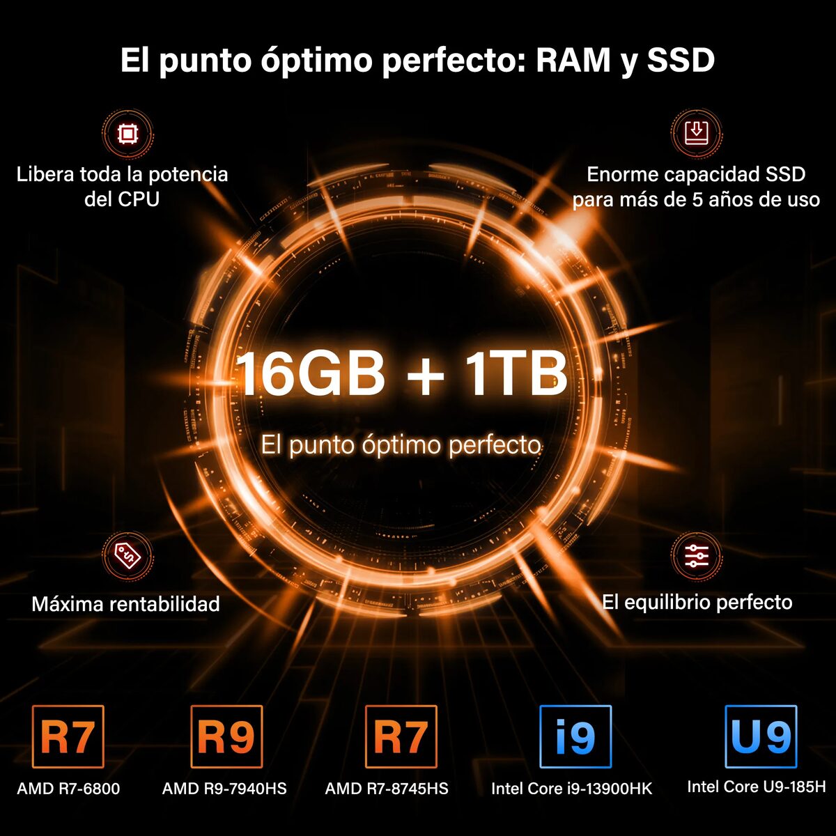 A6 Mini PC