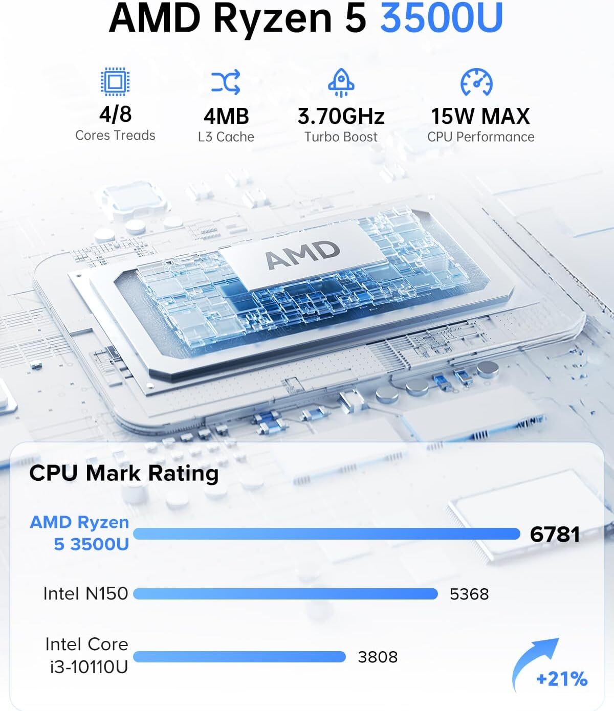 ACEMAGICIAN V1 Mini PC