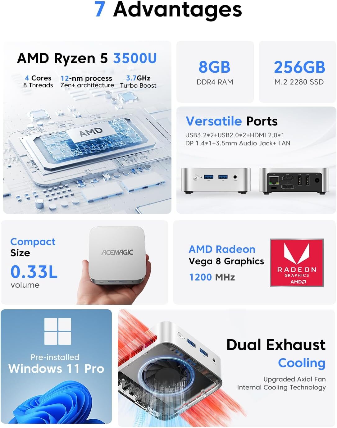 ACEMAGICIAN V1 Mini PC