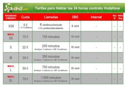 Vodafone 01.jpg