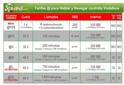 Vodafone 02.jpg