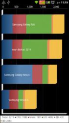 Quadrant-vs-other-phones.jpg
