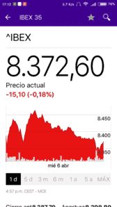 Screenshot_2016-04-06-17-12-54_com.yahoo.mobile.client.android.finance[1].png