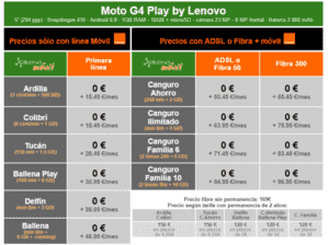 ai.blogs.es_f46ae5_precios_moto_g4_play_a_plazos_con_orange_650_1200.png