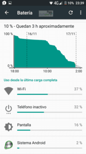 03-K7000-29 horas y media encendido 10%.png