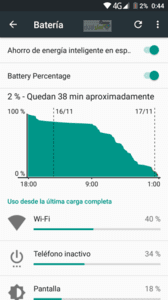 07-K7000-Casi 31 horas encendido 2%.png