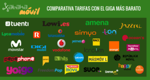 ai.blogs.es_1c309f_comparativa_tarifas_con_el_giga_mas_barato_650_1200.png