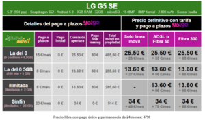 ai.blogs.es_3e6db3_precios_lg_g5_se_con_tarifas_yoigo_650_1200.png