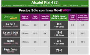 ai.blogs.es_96d9b3_precios_alcatel_pixi_4_5_con_tarifas_yoigo_650_1200.png