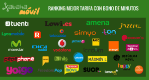 ai.blogs.es_99f4c5_ranking_mejor_tarifa_movil_con_bono_de_minutos_650_1200.png