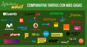 ai.blogs.es_2f9db9_comparativa_tarifas_con_mas_gigas_650_1200.png
