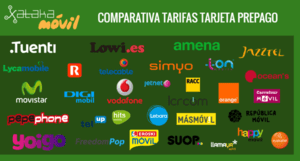 ai.blogs.es_f057f2_comparativa_tarifas_tarjeta_prepago_2016_650_1200.png