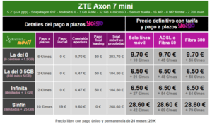 ai.blogs.es_2dc5ec_precios_zte_axon_7_mini_con_tarifas_yoigo_650_1200.png
