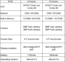 AMOI-N820.jpg