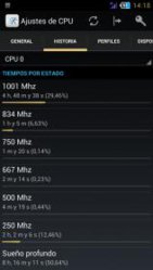 Consumo en MHZ.jpg