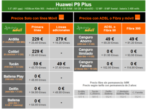 i.blogs.es_c1a517_precios_huawei_p9_plus_con_tarifas_orange_650_1200.png