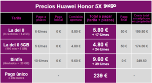 i.blogs.es_90530e_precios_honor_5x_con_tarifas_yoigo_650_1200.png